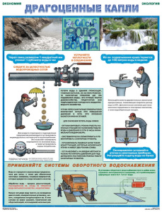 ������ �������� � �������� ����������� �����  �3 �������������� 